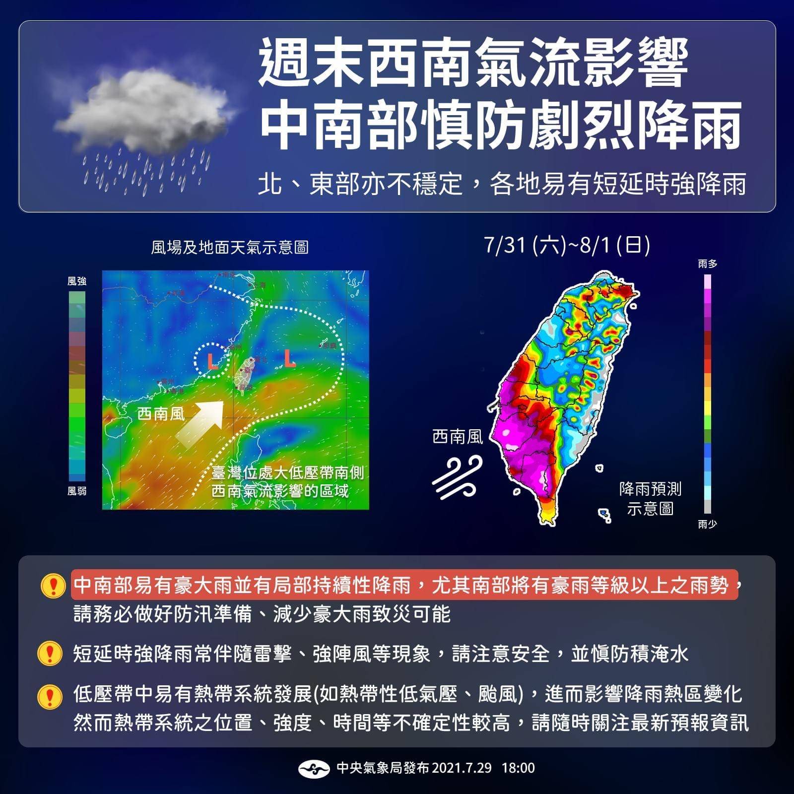 週末西南氣流影響 中南部慎防劇烈降雨